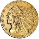 Coin Investment